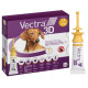 Vectra 3D – Antiparazitar Extern pentru Câini între 1,5–4 kg, 3 Pipete – Ceva Santé Animale